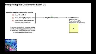 Oculomotor Exam Interpretation amp Treatment Selection [upl. by Damek]