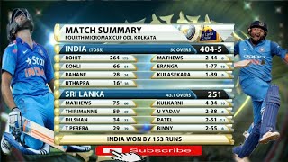 Rohit Sharma 264173 India vs Sri Lanka 4th ODI Match Highlights [upl. by Alad]