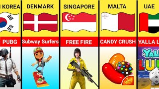 Video Games From Different Countries [upl. by Zephaniah105]