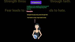 Anadiplosis  What is anadiplosis english vocabuaryimprove shortvideo literature 😍🥰 [upl. by Eugatnom400]