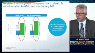 Case study Inadequately controlled Polycythemia Vera PV [upl. by Alel]