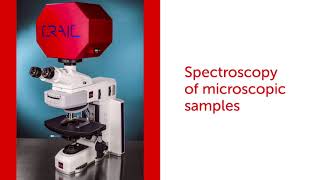 FLEX UVVisibleNIR Microspectrophotometer [upl. by Dilaw]