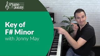 Key of F MINOR Piano Lesson Scales Fingering Chords Progressions amp More [upl. by Eraste]