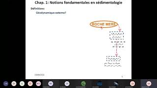 séance 1 Sédimentologie chapitre 1 Notions fondamentales en sédimentologie BCGS2 SVT en darija [upl. by Gypsie]