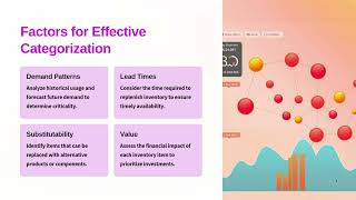 Inventory Categorisation [upl. by Ahsekram]