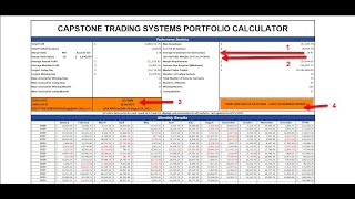 Average Drawdown Duration  Portfolio Calculator Updates [upl. by Sabian]