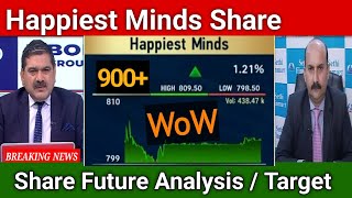 Happiest minds share latest news today  Happiest minds share price target 🎯  happiest minds share [upl. by Gati]