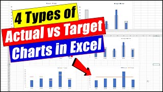 Actual vs Target Chart in Excel 4 Types [upl. by Bailie345]