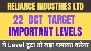 Reliance share news  Reliance share latest news  Reliance industries share latest news reliance [upl. by Aldwin]