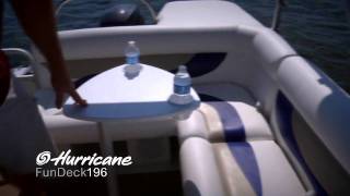 Hurricane FunDeck 196 F OB Walkthrough  iboatscom [upl. by Jermayne]