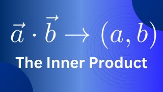 Introducing the Inner Product  A Fundamental Concept in Linear Algebra [upl. by Dnomar]