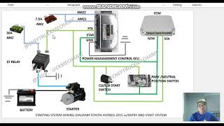 STARTING SYSTEM WIRING DIAGRAM TOYOTA AVENSIS 2015 Cheftruckmechanic [upl. by O'Neil]