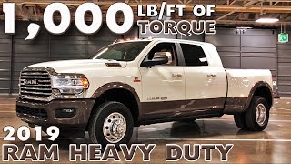 The 2019 Ram Heavy Duty is the new gold standard [upl. by Eesdnyl]