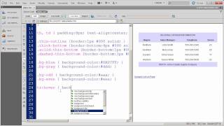 Formatting Data Tables with CSS  Part 5 [upl. by Nohtiek]