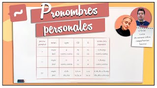 Pronombres personales 👉 NGLE  GTG [upl. by Honeywell]