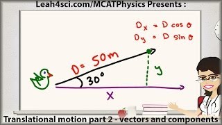 MCAT Physics Vectors and Components Translational Motion 2 by Leah Fisch [upl. by Edniya]