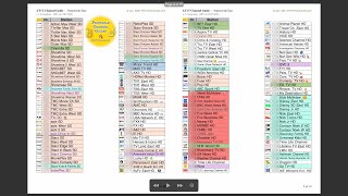 Printable TV Channel Guides [upl. by Aynahs]