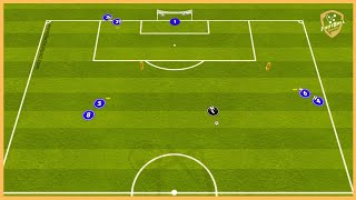 Manchester City  Pep Guardiola  Passing Combination With Finishing [upl. by Minny849]