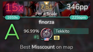 751⭐ Tekkito  Camellia feat Nanahira  finorza Per il finale HD 9699 1 346pp 15❌  osu [upl. by Nyliret974]