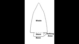 Lithics Formal Tool Analysis [upl. by Eciruam612]