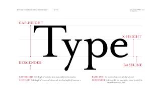 Typographic Terminology A to Z Our list of typography terms that every designer should know [upl. by Lorene]