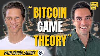 Bitcoin amp the WinnerTakeAll Game with Rapha Zagury  EP 159 [upl. by Elik]