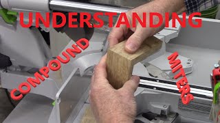 Understanding Compound Miter Geometry and Settings [upl. by Sidonius]