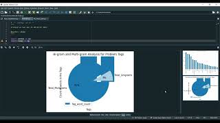 Contextual Text Analytics Framework for Citizen Report Classification A Case Study Using the Indone [upl. by Ivanah]