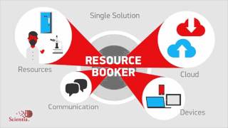 Scientia Resource Booker [upl. by Aseretairam]