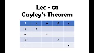 Lec  01 Cayleys Theorem  IIT JAM  CSIR UGC NET  GATE MA  B Sc [upl. by Ayocal]