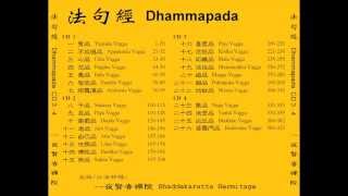 Dhammapada 法句經 Pali and Mandarin  1226 Attavaggo 自品 [upl. by Notnats677]