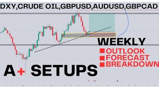 🎯WEEKLY FOREX FORECAST PROJECTION and BREAKDOWN FOR DXYCRUDE OILGBPUSD GBPCADAUDUSD A SETUP [upl. by Entwistle141]