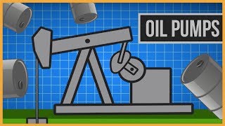 How Do Oil Pumpjacks Work [upl. by Iaoh]