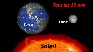 SUPER MIRACLE DU CORAN dans ALFATIHA LOuverture  Diviser un NOMBRE de 274 CHIFFRES au 7é siècle [upl. by Atsilac]