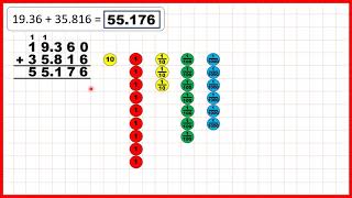 Add numbers with up to three decimal places  Decimals  Year 5 [upl. by Delcine]