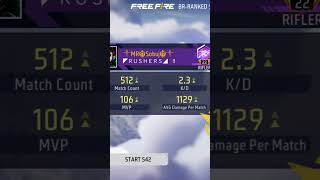 BR ༒MR☬Sobuj☬༒ free fire 22 shorts vira [upl. by Shiekh]