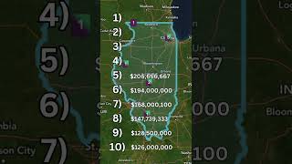 Top 10 Most Expensive Land Sales Illinois landsale illinois landvalue landforsale [upl. by Anialram]