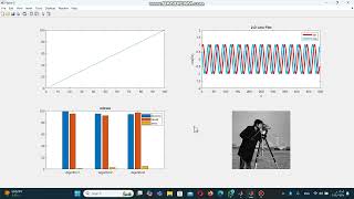 كورس تعلم اساسيات البرمجه بلغة ماتلاب MATLAB الدرس الثاني عشر الرسوم في الماتلاب [upl. by Havstad]