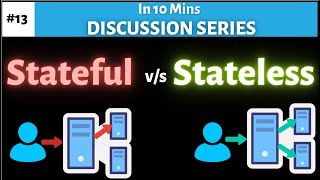 Difference between Stateful vs Stateless Applications [upl. by Atiroc]