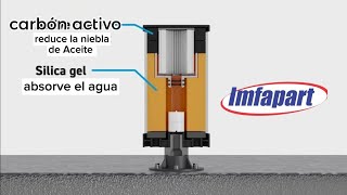 Como absorber la humedad en un tanque de diesel con un filtro de silica gel o filtro desecante [upl. by Htebaras]