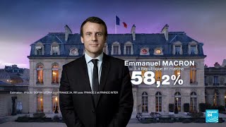 Présidentielle 2022  Emmanuel Macron réélu à 582  des voix • FRANCE 24 [upl. by Eamon151]