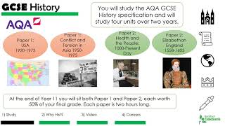 Year 9 Options Evening  GCSE History at Beckfootoakbank School Keighley West Yorkshire [upl. by Kelwen779]