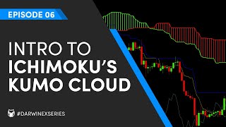 Using the Ichimoku Cloud or Kumo to Help Inform Trading Decisions [upl. by Ahsinyar]