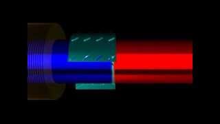 Plasma torch functioning Europlasma Eng [upl. by Yelkcub135]