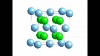 Crystallography the crystal structure of flourite CaF2 [upl. by Naiva]