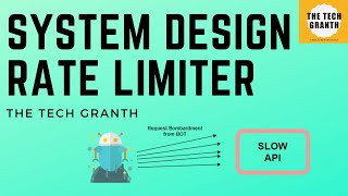 System Design  Rate Limiting Algorithms  API Rate Limiter  Cascading Failure Resolution [upl. by Fronia229]