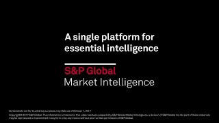 The Market Intelligence Platform [upl. by Naired]