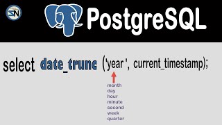 How to use the PostgreSQL Date Function DateTrunc [upl. by Gussman]