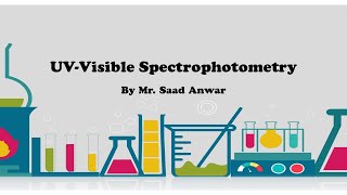 Analytical ChemistryUVVisible SpectrophotometrySpectroscopyExcitationUrduHindiSaad Anwar [upl. by Annavaig972]