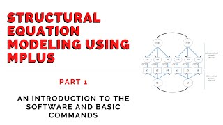 How to conduct Structural Equation Modeling SEM Using MPLUS An Introduction  Part 1 [upl. by Aimej]